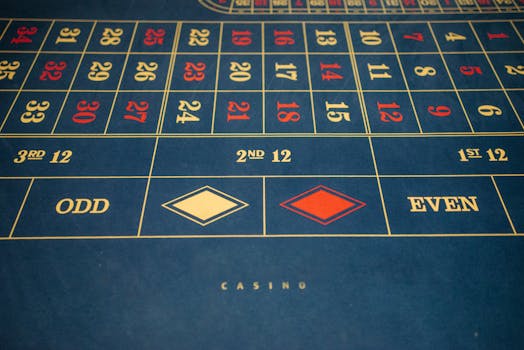 Gacor108 Situs Judi Terbaik 2026
