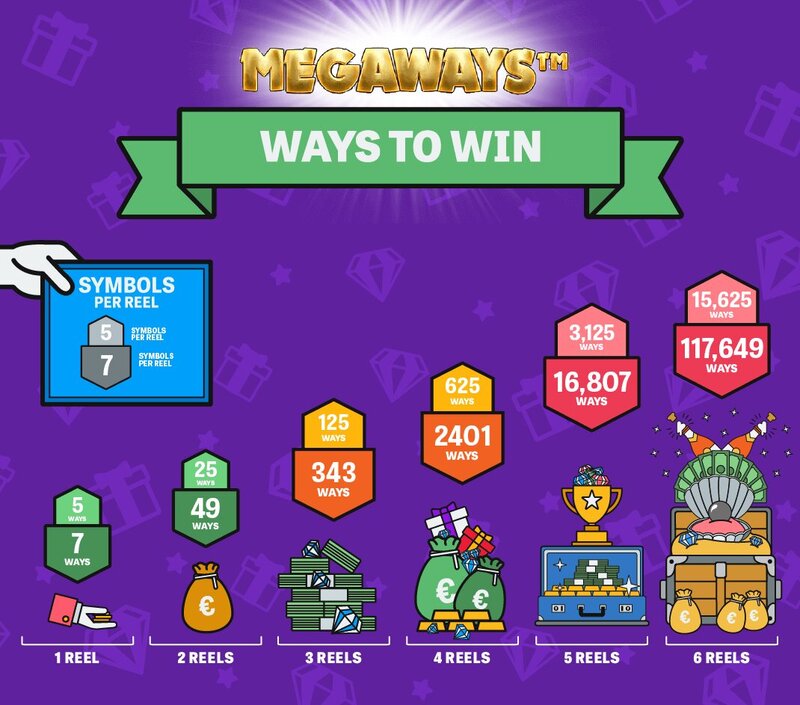 Gacor108 Slot Terbaik Pilihan Profesional