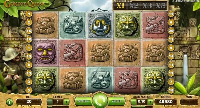 Slot Gacor108: Trik Menang Setiap Hari
