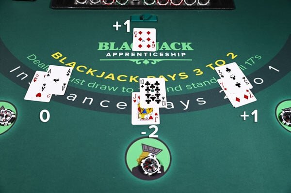 Gacor108 Situs Slot Online Terbaik 2026