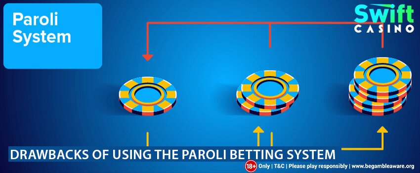 Gacor108 Apk Akses Cepat Slot Online