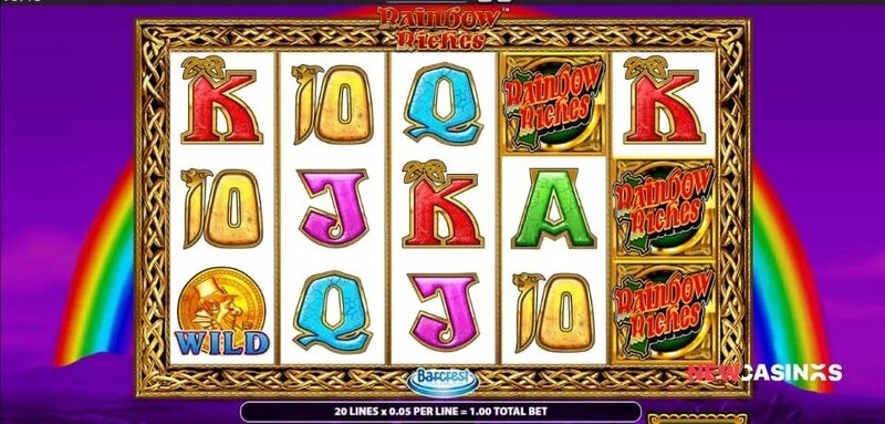 Gacor108 Mobile: Panduan Lengkap Permainan Slot